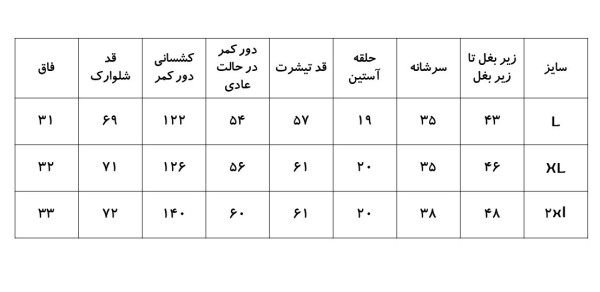 ست زنانه تیشرت و شلوارک سوی | Sevi کد 3526