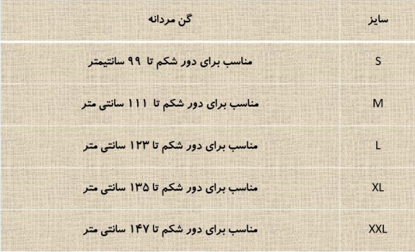 گن مردانه فرم تایم | Form time